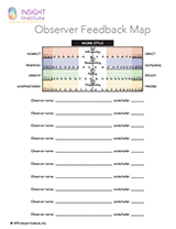 Observer Feedback Map, 10 Profiles