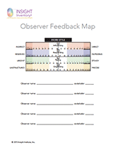 Observer Feedback Map, 5 Profiles
